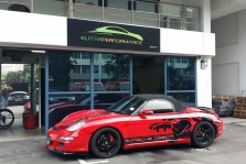 Elitar Performance Gallery